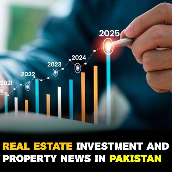 Real Estate Investment and Property News in Pakistan
